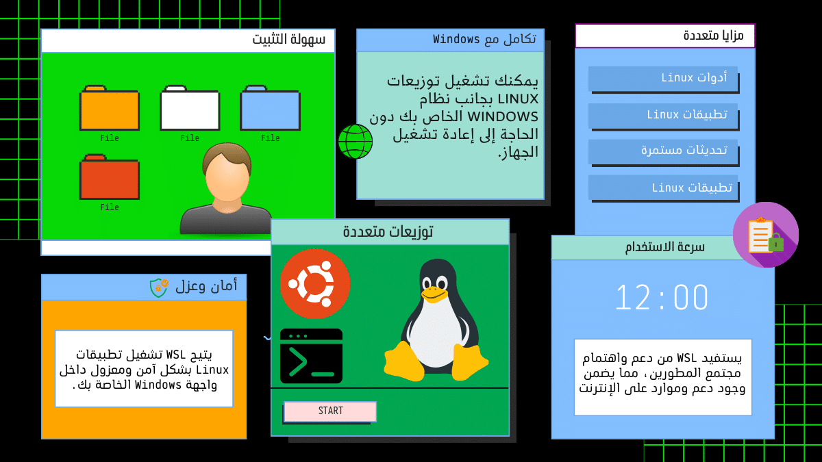 ويندوز WSL